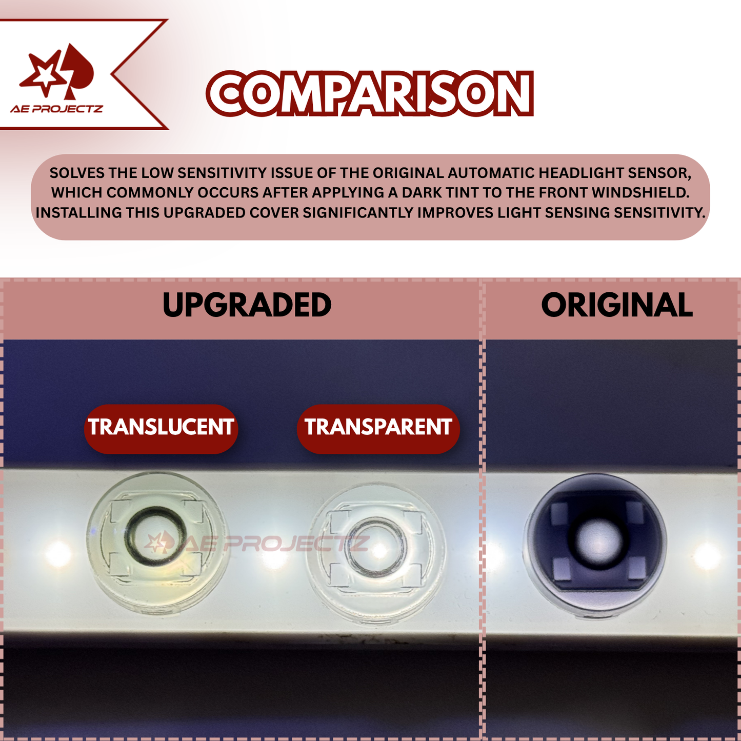 Perodua Toyota Car Upgraded Sensor Cover Automatic Front Headlight Universal